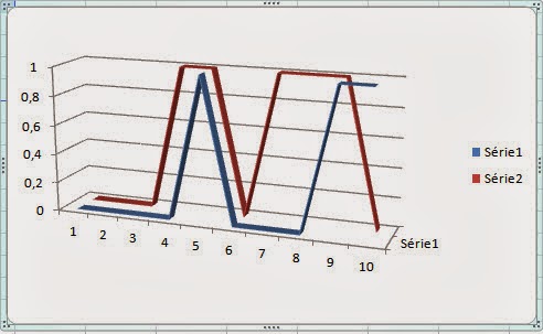 Opciones binarias de gráficos m5