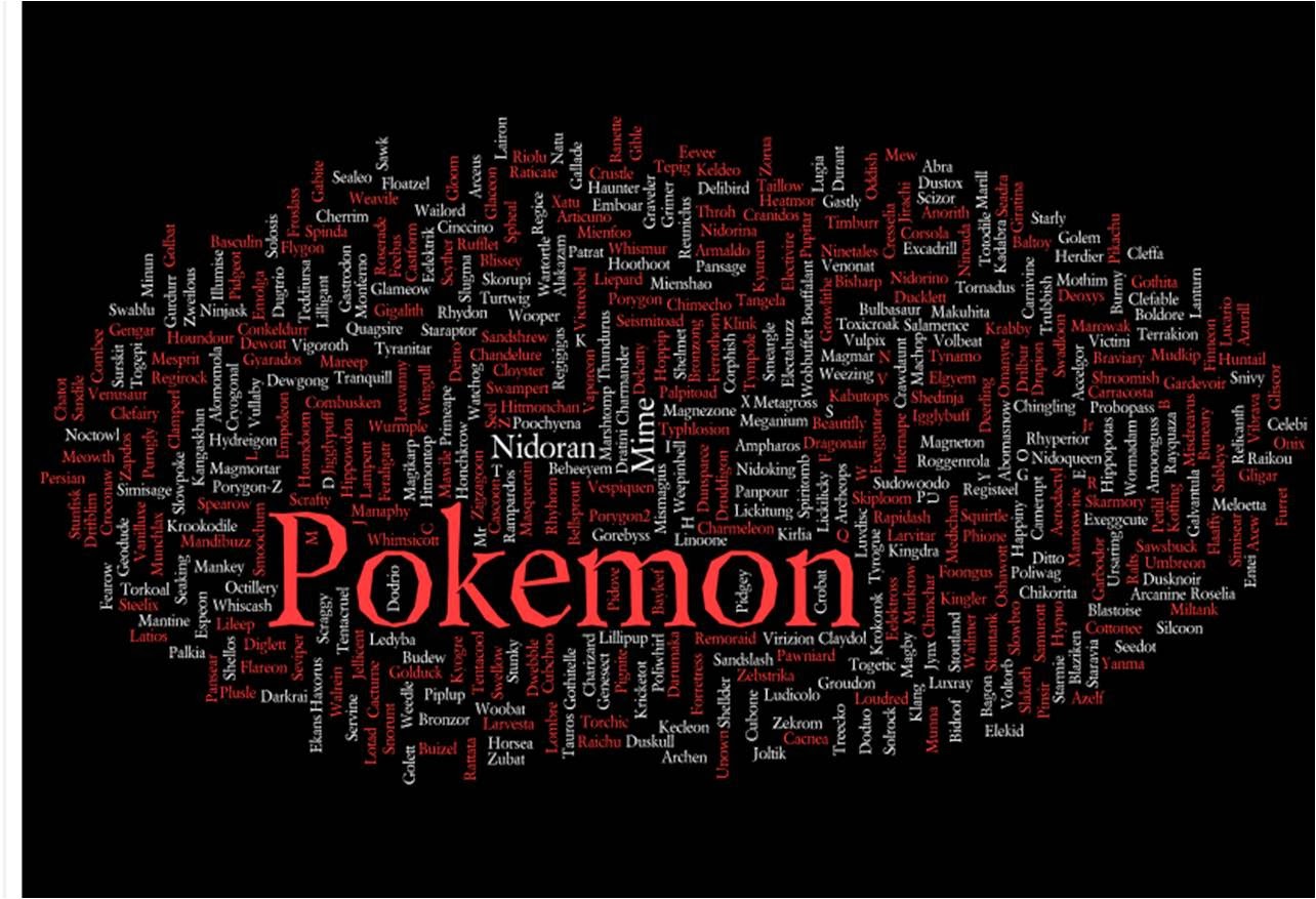 Frank Digital Design My Wordle