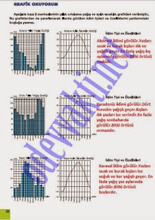 6.Sinif Sosyal Bilgiler MEBYayinlari Ogrenci Calisma Kitabi Cevaplari