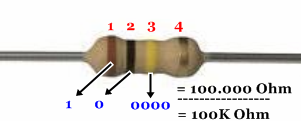 Gambar Resistor 100K Cara Menghitung Resistor 100.000 Ohm / 100K