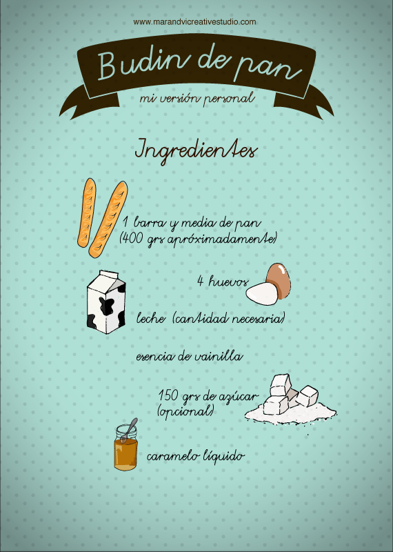 budin de pan: ingredientes