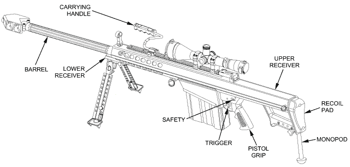 INDIAN ARMY THE BACKBONE OF OUR COUNTRY: sniper
