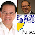 People behind Pulse, SWS are relative and allies of Noynoy Aquino