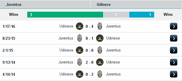 [Image: Juventus2.jpg]