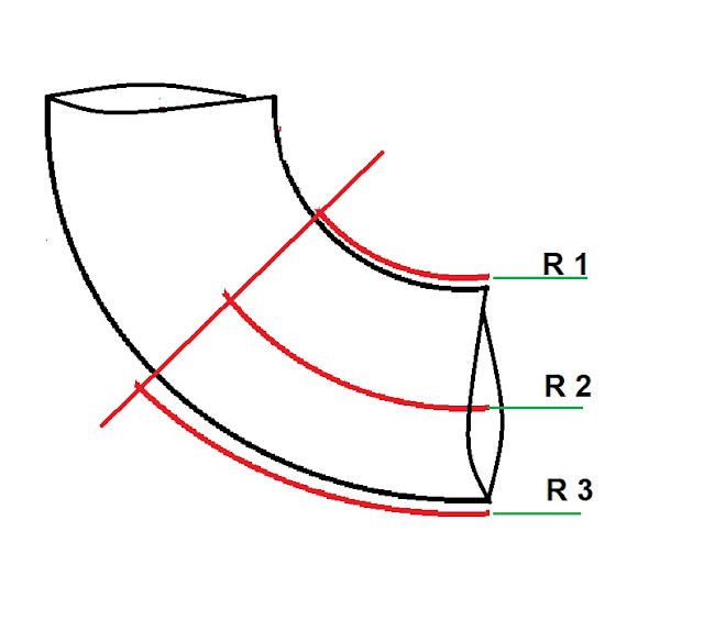 How to cutting pipe elbow any degree with formula