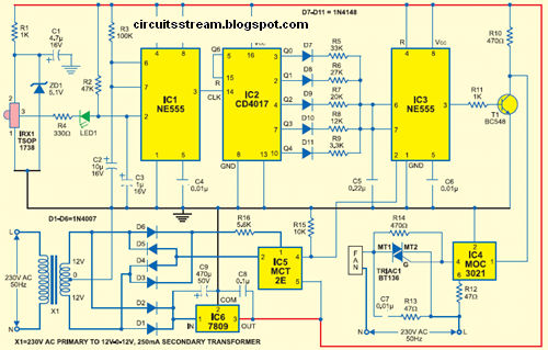 Remote-Controlled Fan Regulator Circuit Diagram | Electronic Circuits