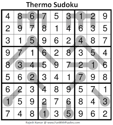 Answer of Thermometer Sudoku Puzzle (Fun With Sudoku #385)