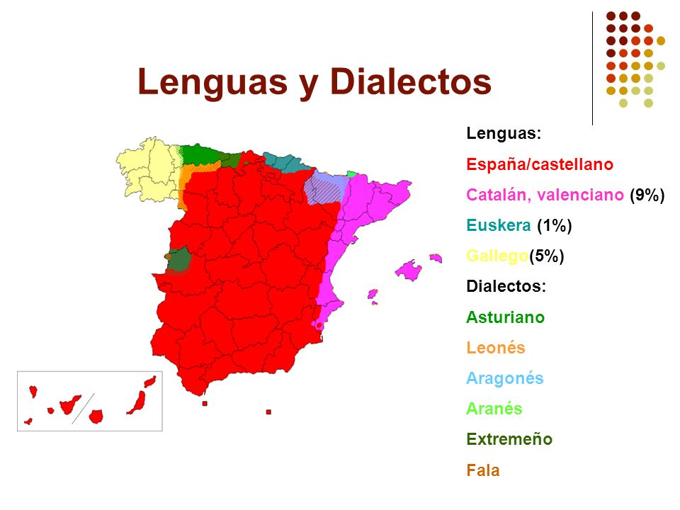 Los quintos del Villaamil EL LENGUAJE Y LA LENGUA Los quintos del Villaamil EL LENGUAJE Y LA LENGUA