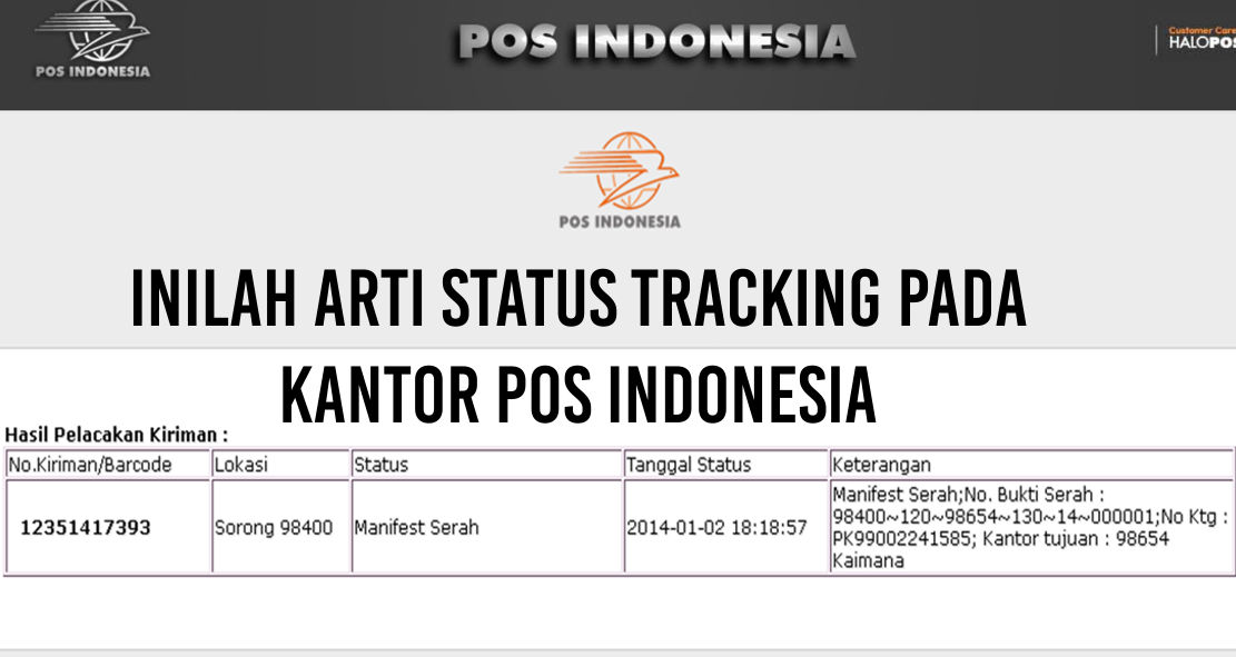 Pos indonesia tracking