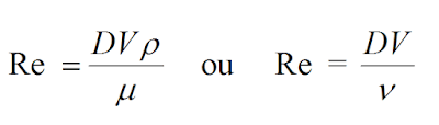 formula numero reynolds equaçao