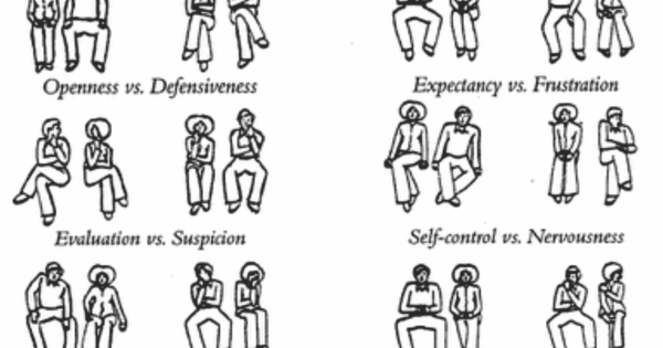 Kesantunan Masyarakat Malaysia (GSB1012): Bentuk dan Jenis  Kesantunan Masyarakat Malaysia (GSB1012): Bentuk dan Jenis