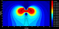 http://thefragmentationparadox.blogspot.pt/2014/03/electromagnetic-fields-emf-in-high_16.html
