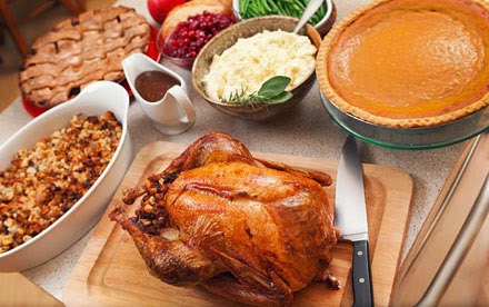 Stockerblog - The Stock Market Blog: The Thanksgiving Stock Portfolio