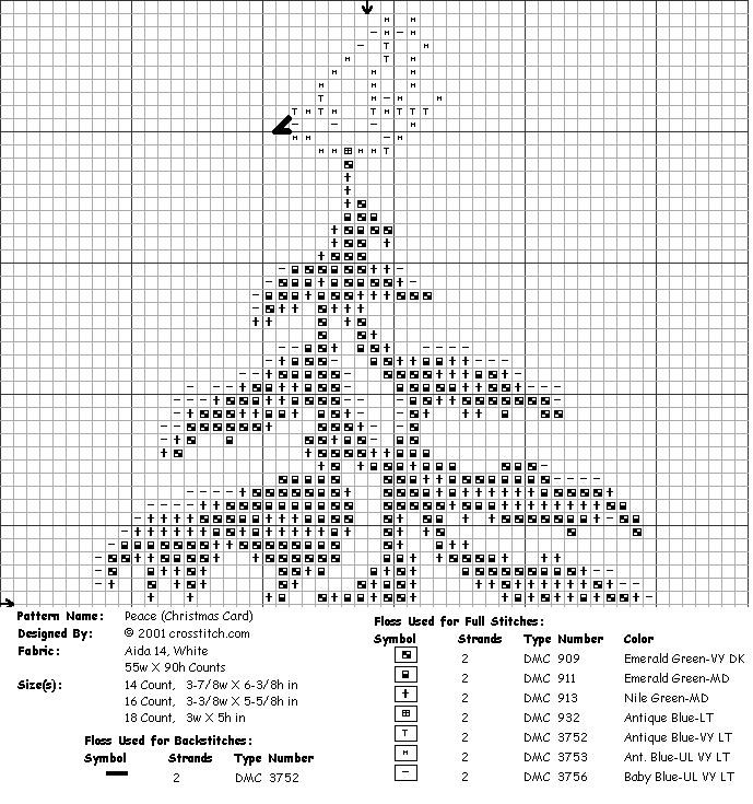Елка вышивка крестом схема. Елочка монохром. Схема вышивки елочки на вязаном полотне. Схемы крестиком елочки лес. Клеточные схемы для вышивания елки в лесу.