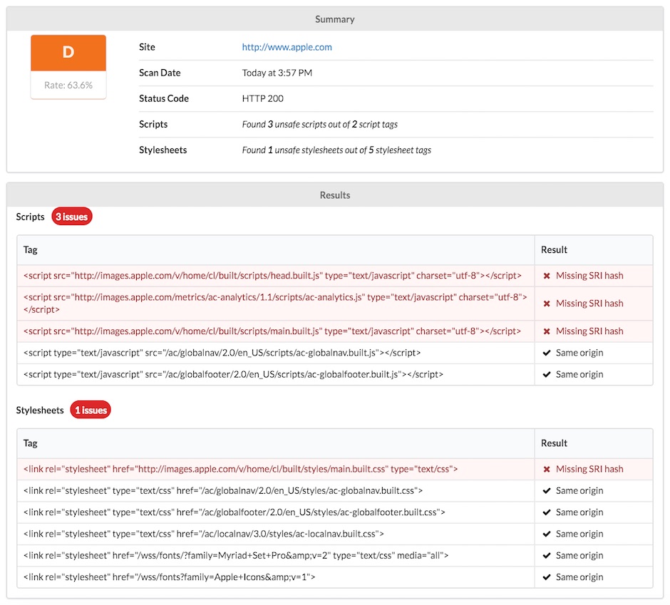 Un informático en el lado del mal Security Headers & SRI Test Para los bookmarks