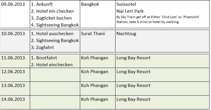 Reise-Blog : Reiseplan