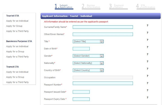 ETA (Online Visa ) application process for Sri Lanka