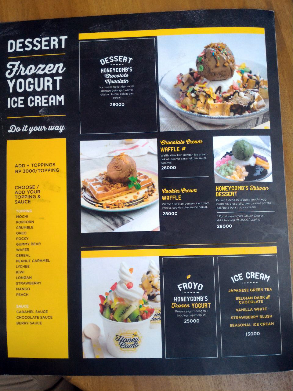 Honeycomb Kota Wisata – Wisata Semarang