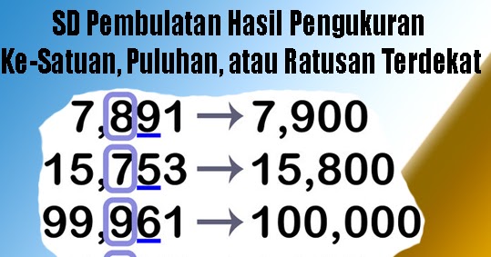 Soal Matematika Kelas 4 Sd Pembulatan Hasil Pengukuran Ke Satuan Puluhan Atau Ratusan Terdekat Contoh Rpp Sd Dan Soal Sd