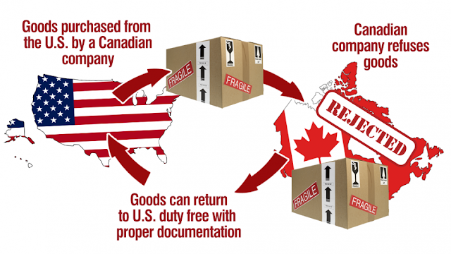 search US Exporters data search US Exporters data