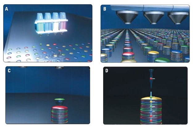 Microarray patch