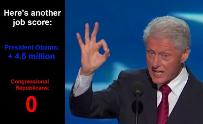 President Clinton: "Here's another job score: President Obama plus 4.5 million; Congressional Republicans zero"
