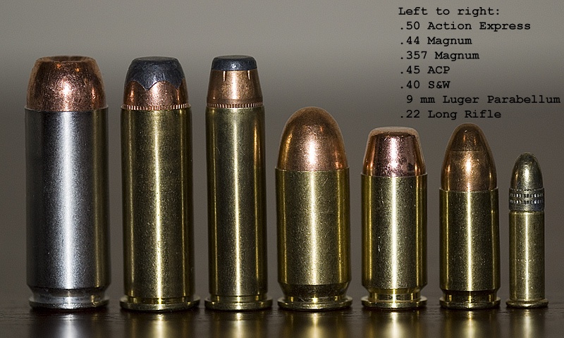 Image result for ammo shell  explode blogspot.com