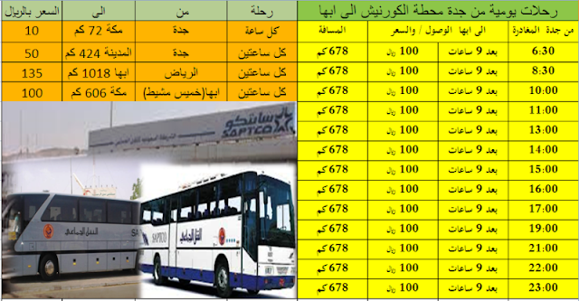 مدونة عرب تريكا أسعار ورحلات الشركة السعودية للنقل العام