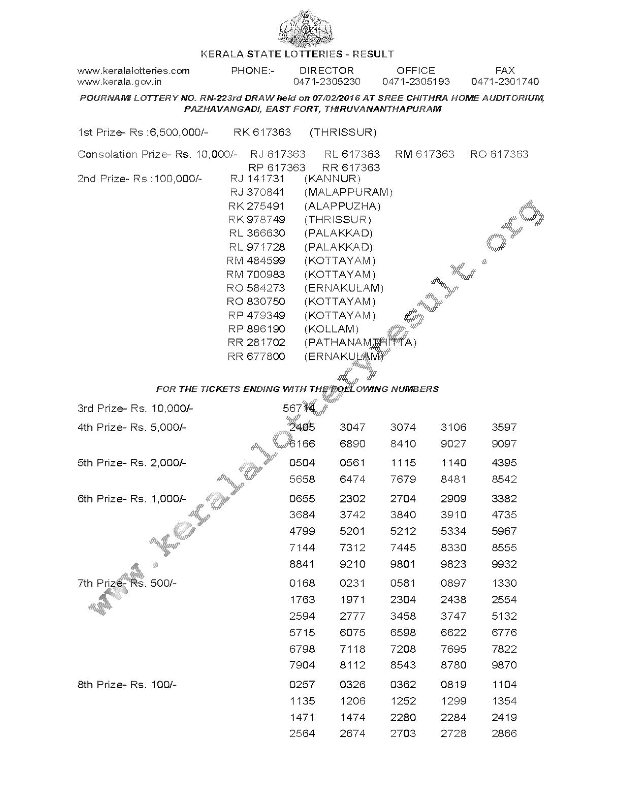 POURNAMI Lottery RN 223 Result 07-02-2016