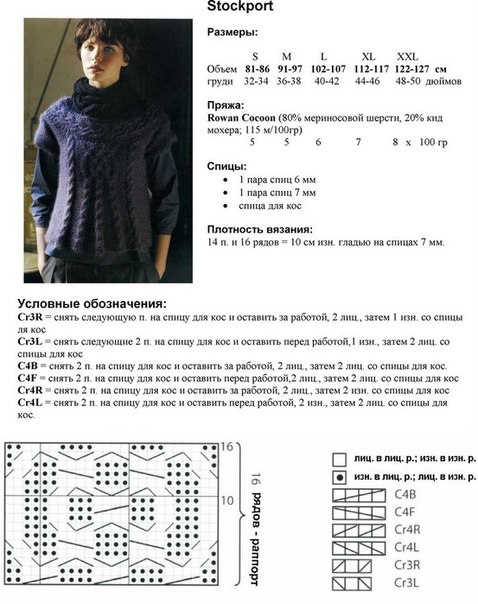 Кофта с арановым узором: схема и описание вязания модели с коротким рукавом