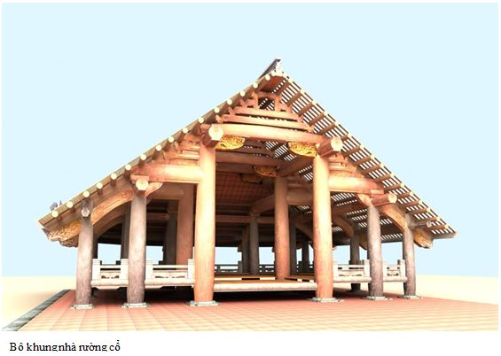 Thống kê các hình thức kiến trúc gỗ Việt Nam