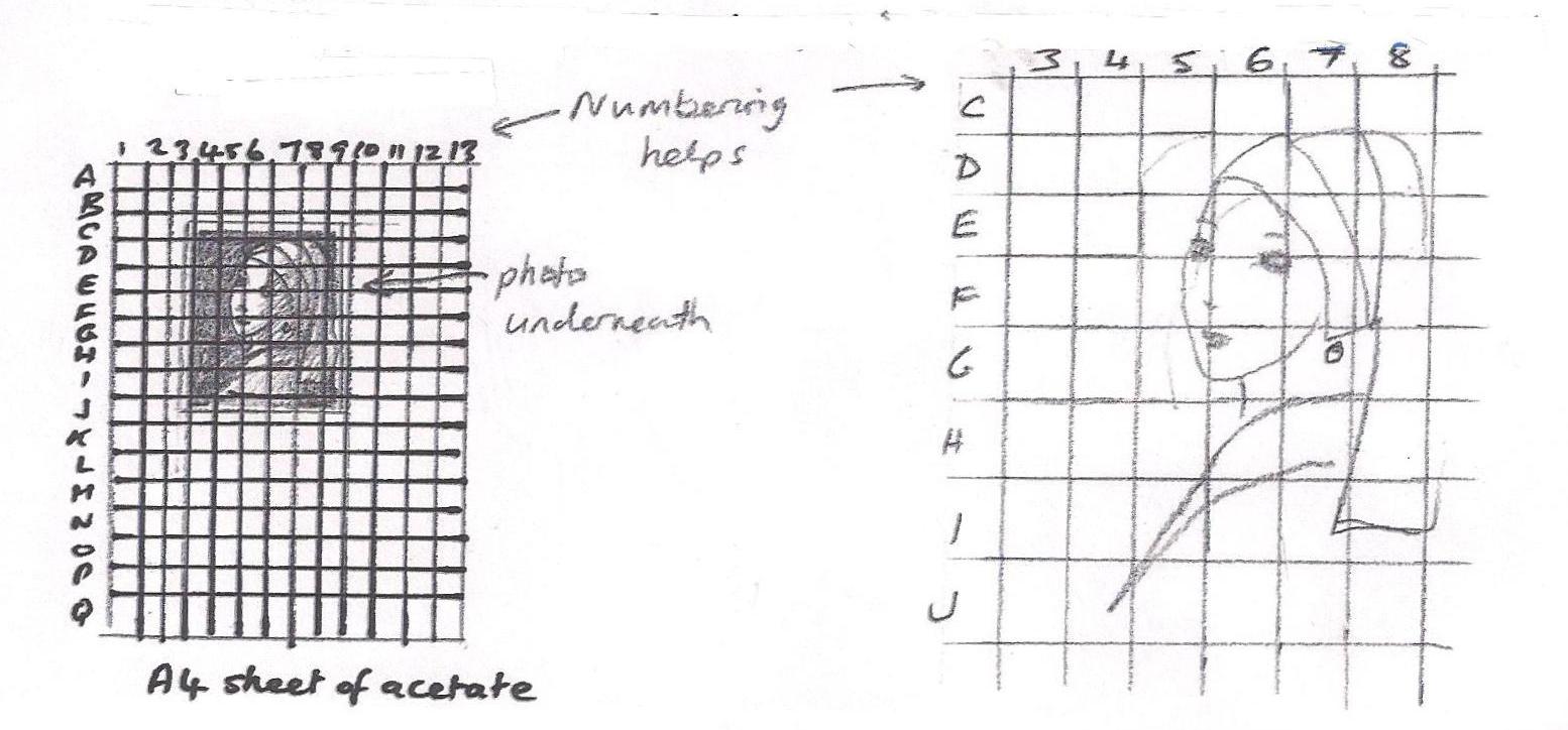Jan's Art Tips Trick to keep your drawing correct gridding