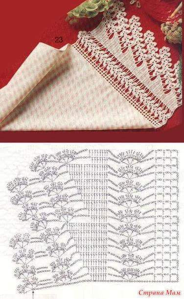 barrados em crochê para pano de prato