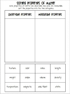 3-6 Free Resources: Properties of Matter Chart & Sorting Activity