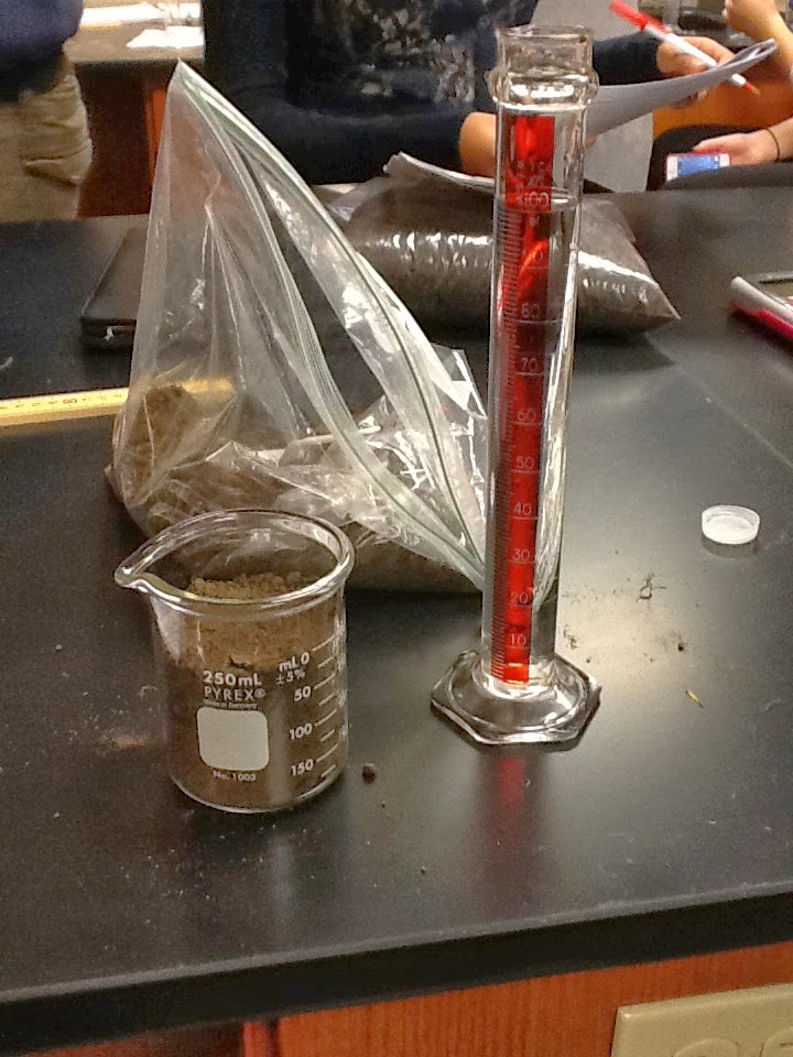 Soil The Foundation of Life Soil Porosity Test