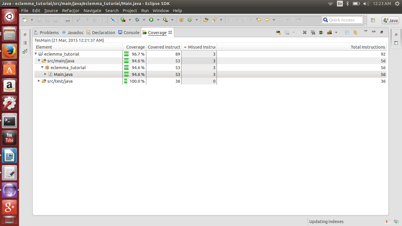 Programming for beginners Eclipse EclEmma code coverage tool