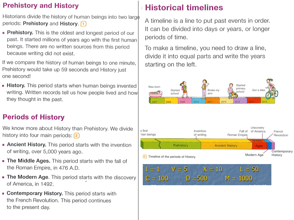 3RD GRADE SOCIAL SCIENCE