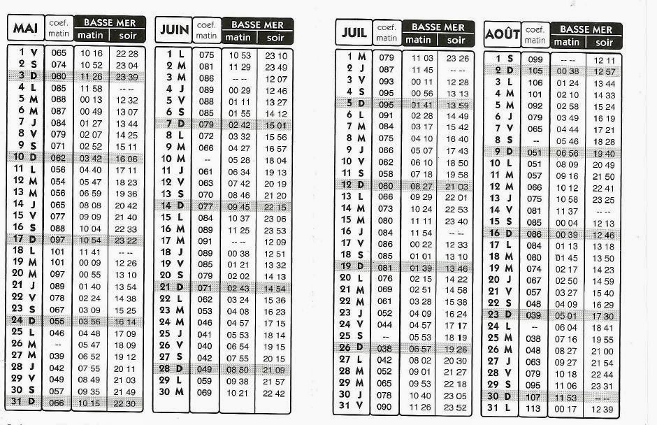 Calendrier Des Marées St Gilles Croix De Vie CNHR char: AGENDA DES MAREES BASSES 2015 --- Roulage possible Plage des