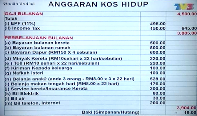 Teknik Buat Duit 3-4 Angka Sebulan Di Wechat Secara Sambilan