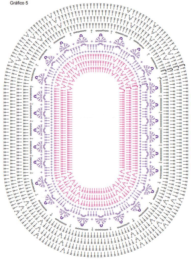 Схема овального коврика. Идеальный овальный коврик крючком. Крючком овальный коврик в ванную комнату. Рисунок для овального коврика крючком. Овал крючком по кругу.