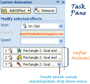 PRO di: Pengaturan Slide Dan Animasi Pada Microsoft Powerpoint