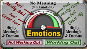  "Emotions, Meaning, & Manifesting" - One Who Knows/Richard Lee McKim, Jr.    5/11/17 Emotional%2BMeter