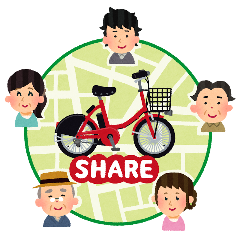 bicycle_share_sharing.png (800×798)