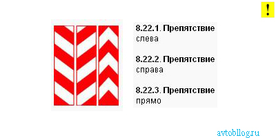 1 дорожный знак. 3. 2. 3 22. дорожный знак 8.