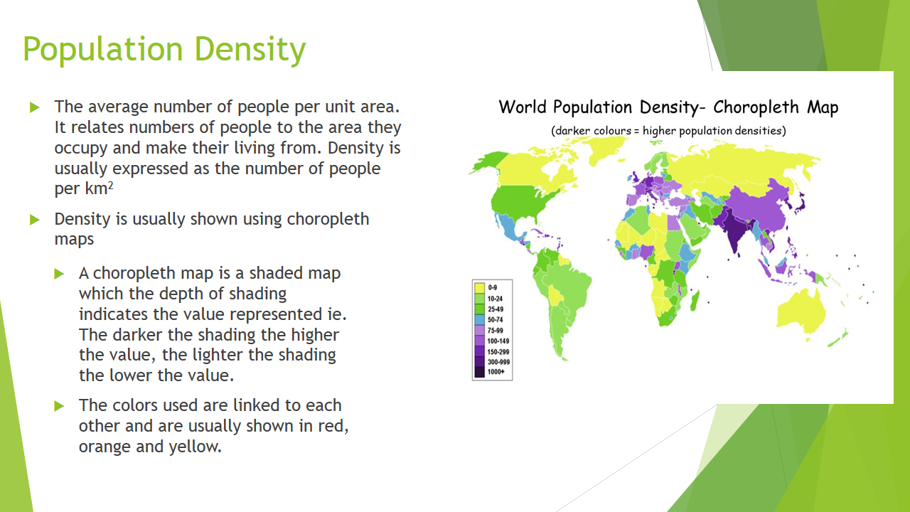 Population & Settlement Population Distribution & Population Density