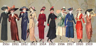 FASHION BLOG: Change of Fashion Over The Years