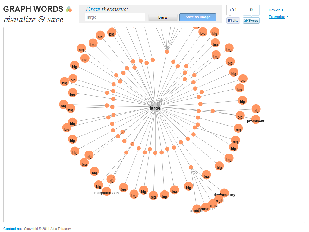 Free Technology For Teachers Graph Words Create A Visual Thesaurus