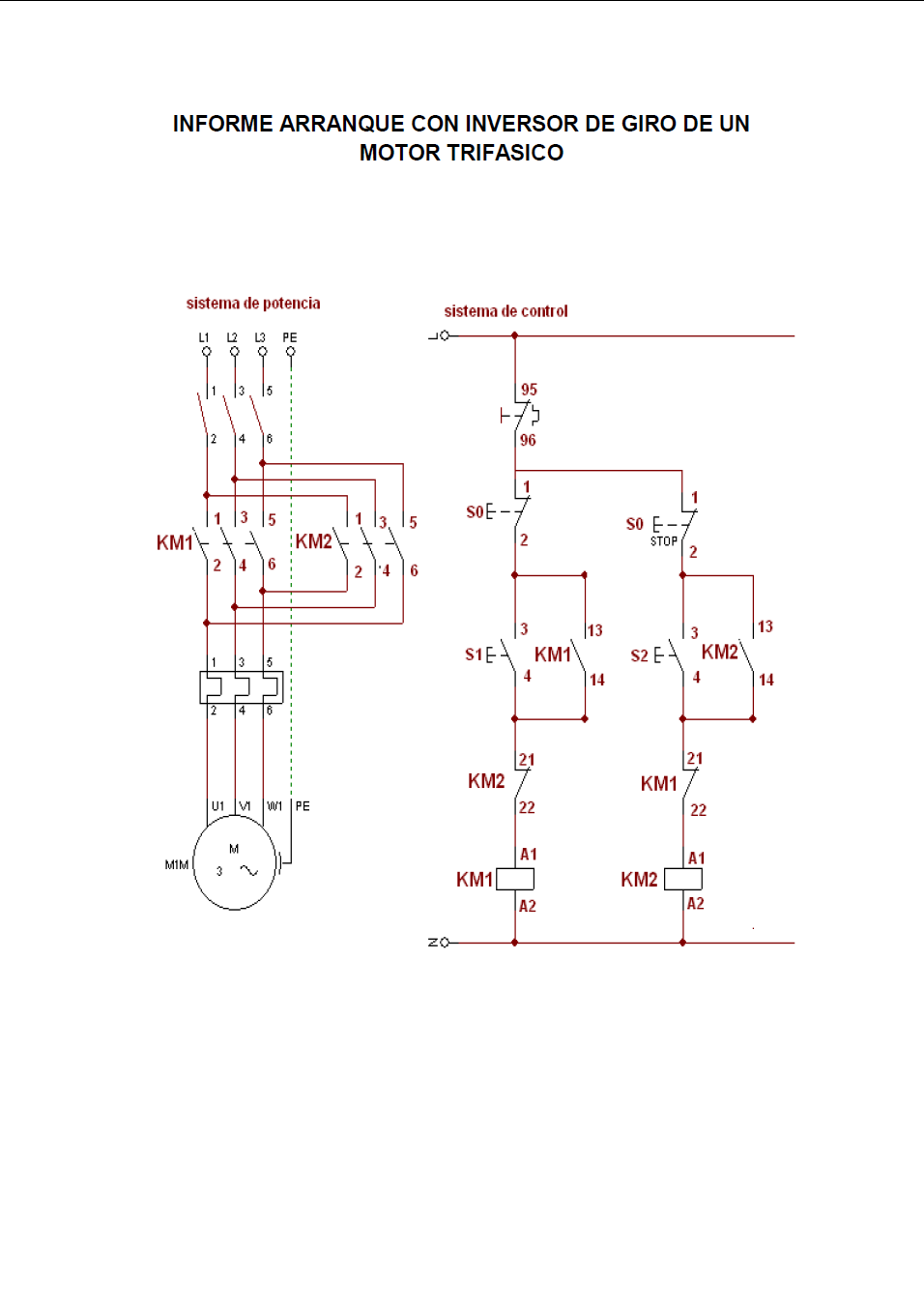 PROCEDIMIENTO DE MONTAJE ARRANQUE CON INVERSOR DE GIRO DE UN MOTOR