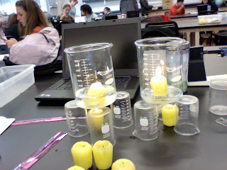 Kristin's Science Blog: Candle Experiment