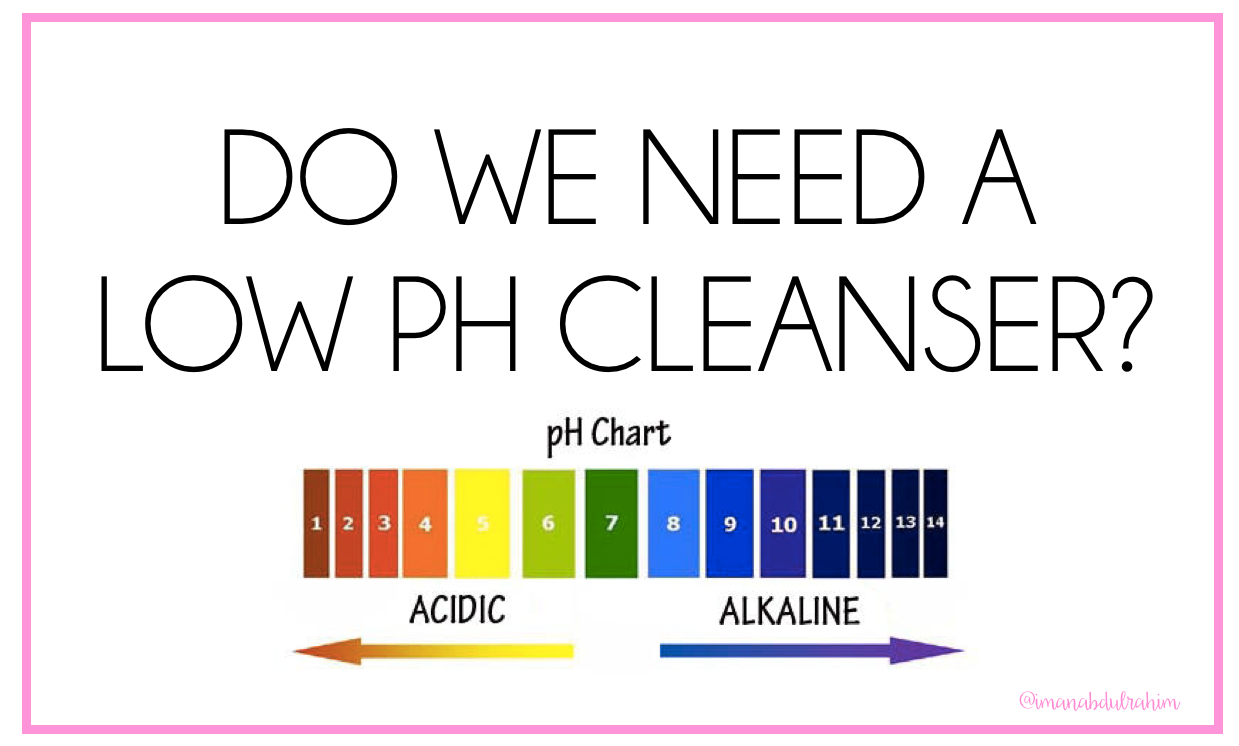 Skincare 101 Low PH Cleanser IMAN ABDUL RAHIM